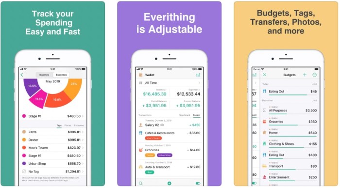 Expense spending flow