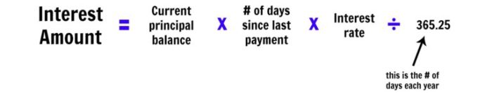 Interest equation calculated simple calculate explanation fundingcloudnine